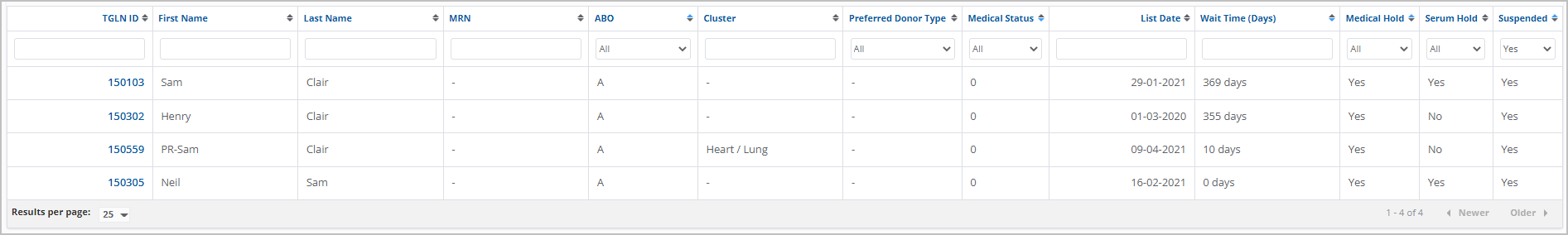 Example - Heart suspension shown in Waitlist summary report