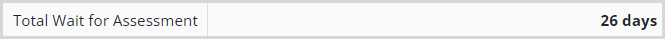 Example - wait time for assessment detail