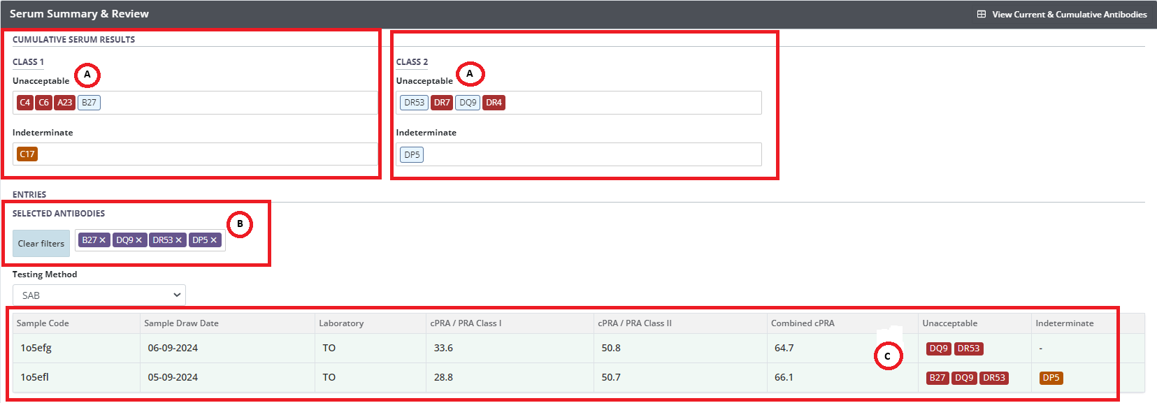 Example - Recipient serum summary and review form, highlighted to show impact of selecting antibodies