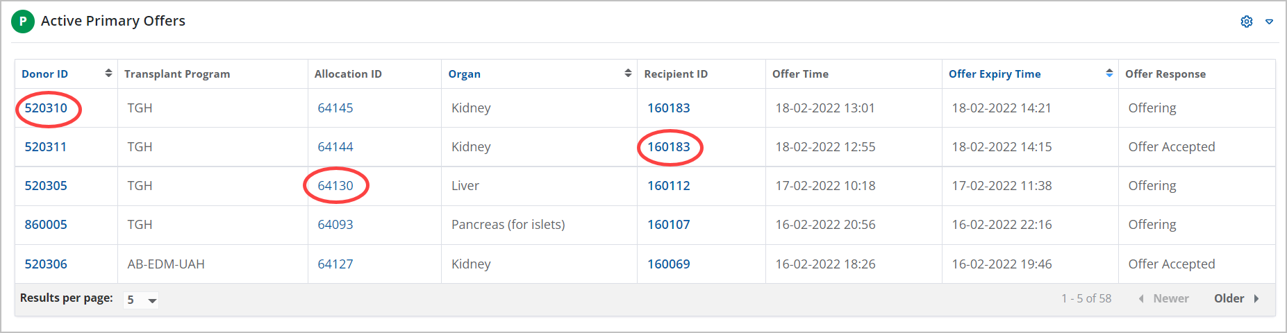 Example - Dashboard panel with links highlighted