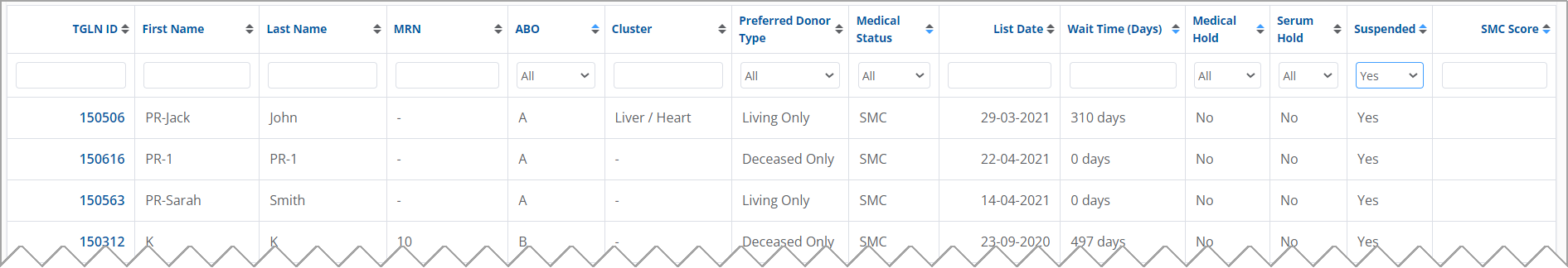 Example - Medical suspension shown in waitlist summary report