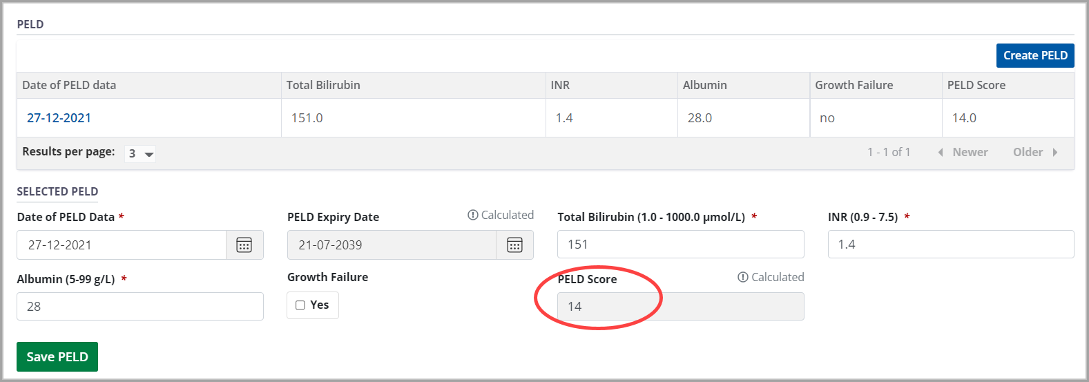 Example - PELD form with calculated score